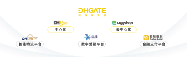 MyyShop战略提级！敦煌网集团全新亮相 双擎驱动剑指社交电商