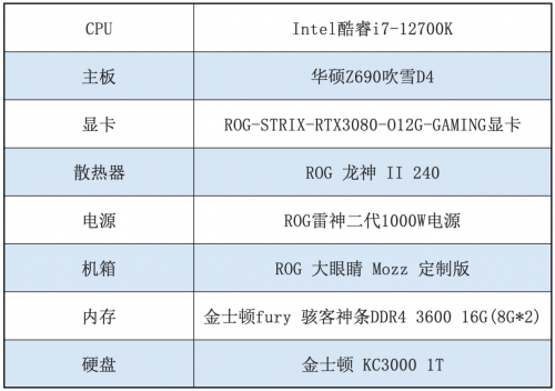 华硕Z690吹雪主板助沫子打造高颜值主机