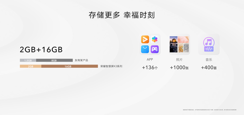 荣耀智慧屏X3系列电视发布，开关机无广告无频闪真护眼