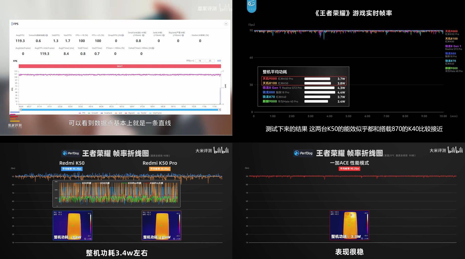 天玑8100持续三个月“霸占”安兔兔次旗舰榜单，联发科在高端移动芯片市场地位稳固