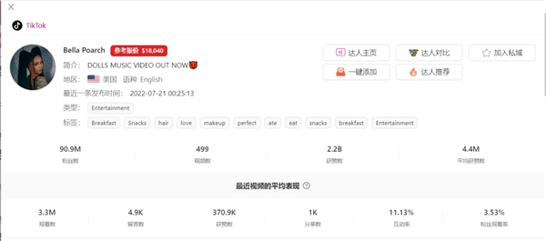 全球资源、一键匹配、全方位量化服务-全球达人营销平台钛客KOL震撼来袭！