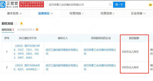 南派三叔关联公司股权被冻结