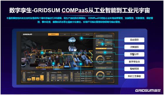 聚焦数智互融，国双科技系列产品秋季发布会四箭齐发