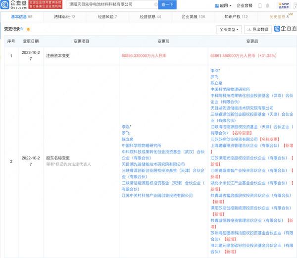 天目先导电池材料科技有限公司发生工商变更