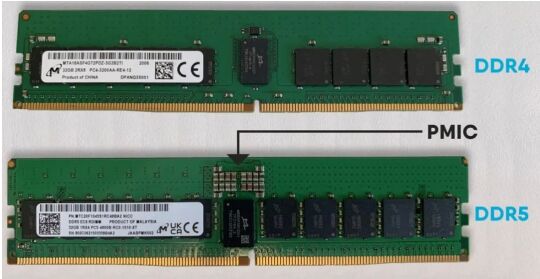 戴尔PowerEdge服务器搭载DDR5技术 助力企业更快获得数据洞察力
