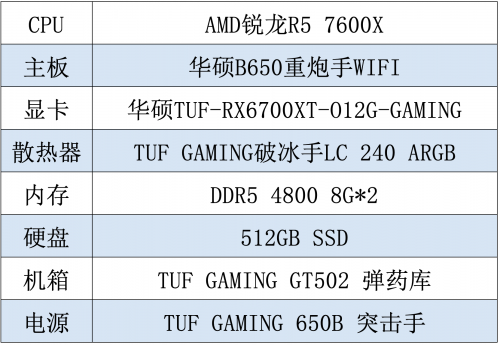 Steam开启冬季促销 华硕重炮手陪你畅享折扣狂欢