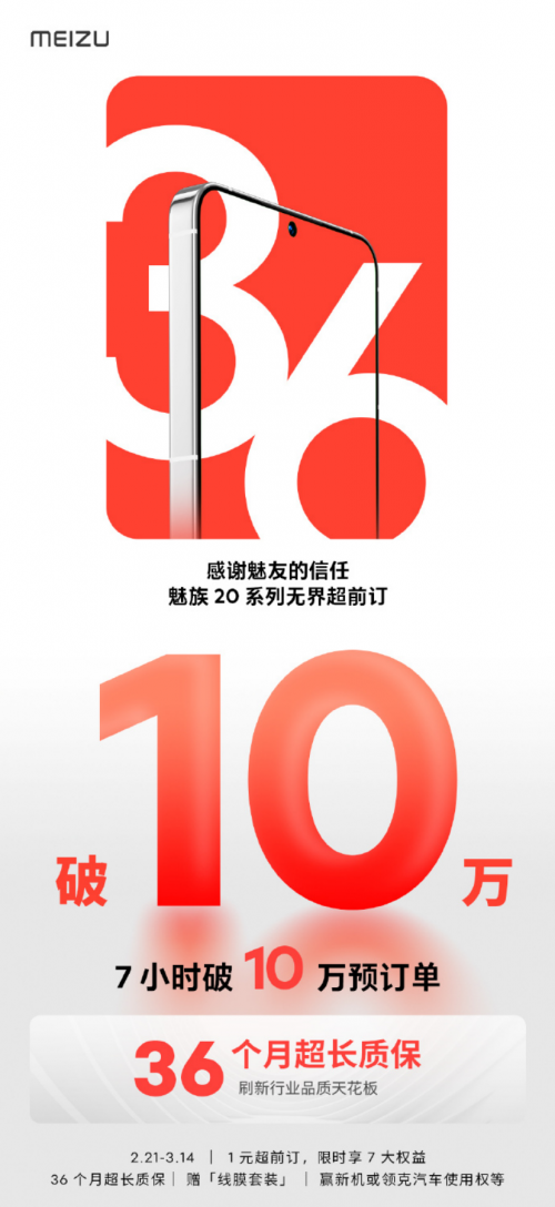 发布在即！魅族 20 系列开启“1 元超前订”活动，7大权益值得了解