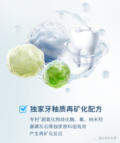 牙釉质修护前沿科技！俊小白与上海交通大学技术转移中心日化行业产学研转化基地达成口腔修护牙膏科研合作