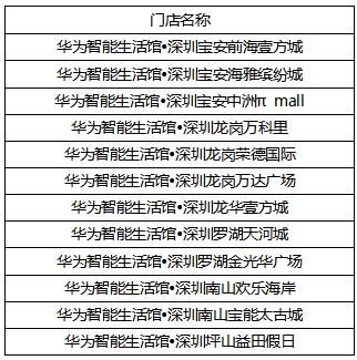 华为智能生活馆主题活动震撼开启：用互动科技打破游戏边界