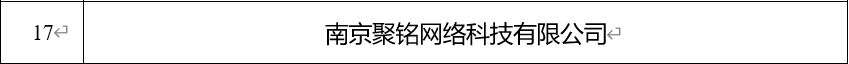 聚铭网络入选《2022年工业领域数据安全防护方案供应商、优秀产品及解决方案》名单