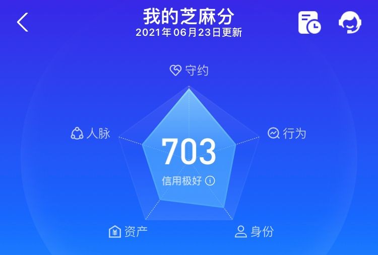 惠租小妙招：如何在惠租全额免押租赁？