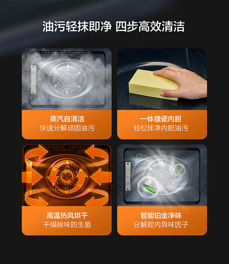 指尖上的智慧厨房:美的嵌入式Q7 Pro超大智慧彩屏革新上市