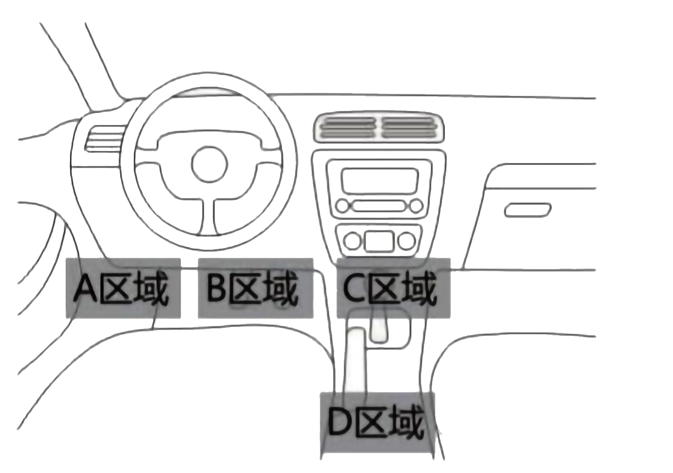 几米物联告诉你：车载GPS定位器一般安装在车辆的什么位置?