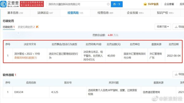 大疆因违反外汇登记管理规定被罚4万