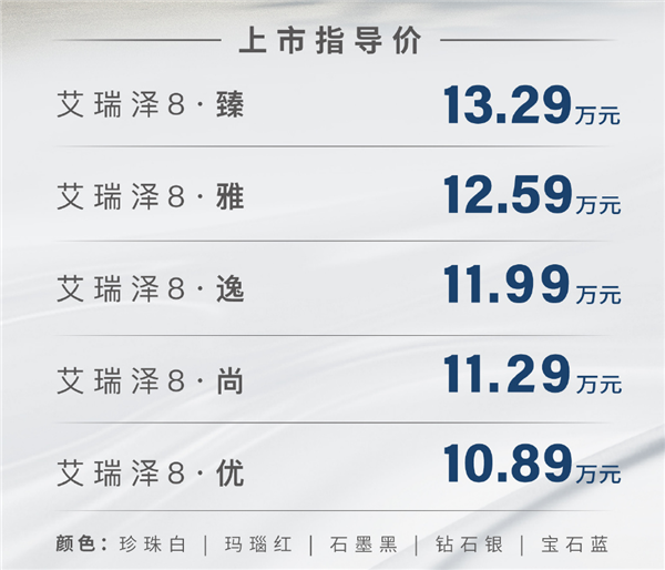 国产“奥迪A7”开卖 奇瑞艾瑞泽8正式上市：10.89万起