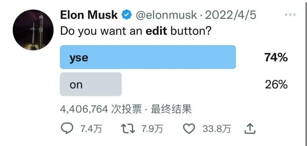 马斯克发布投票 马斯克发布投票
