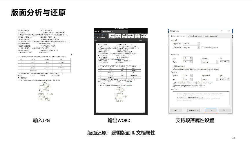 CCIG2023圆满落幕，合合信息智能图像处理技术破解文档处理行业性难题