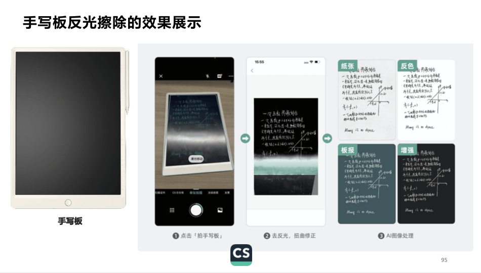 CCIG2023圆满落幕，合合信息智能图像处理技术破解文档处理行业性难题