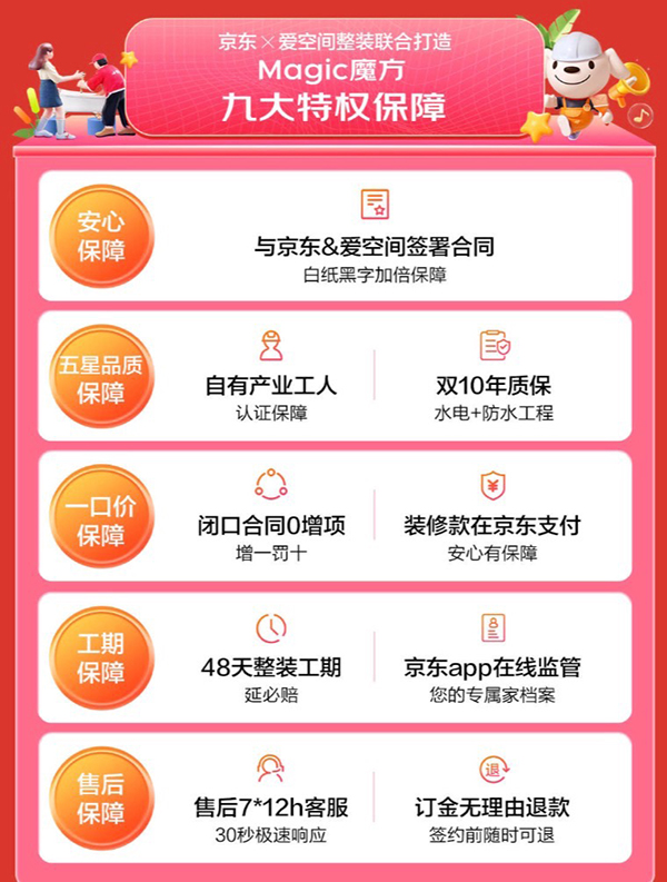 京东携手爱空间推出自营装修业务让装修更省钱 限时直降2万元京东价9.99万