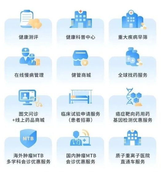 暖心回归,服务升级!“泸惠保”2023版正式发布!(图3)