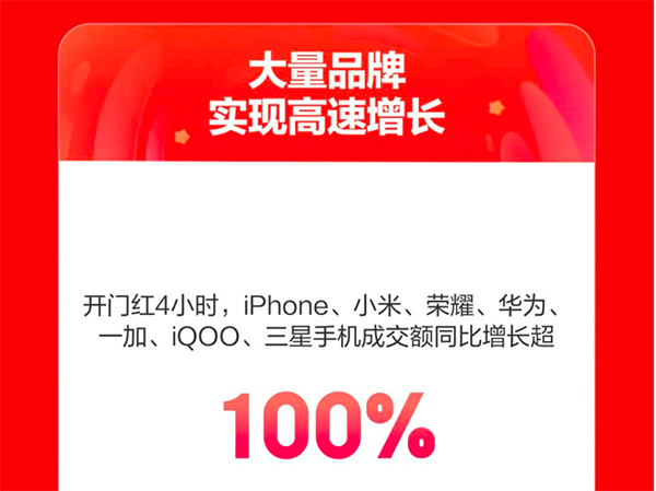 京东Apple A+会员开门红前4小时新用户数同比增长超3倍 好服务获认可