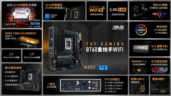 618装机不踩坑 华硕主板开门红优惠享不停