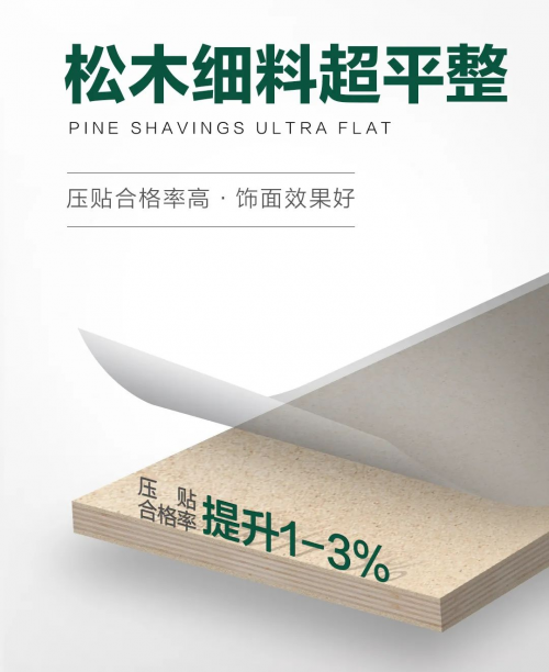 无惧柜门弯曲变形，饰能板饰面系列让你选板装修没烦恼