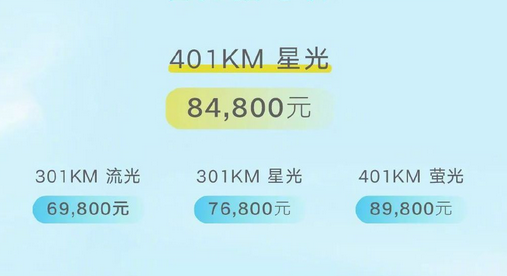 几何E萤火虫新车型正式亮相,续航里程提升至401公里(图5) 续航增至401公里 吉利几何E萤火虫星光版上市 对标比亚迪海鸥