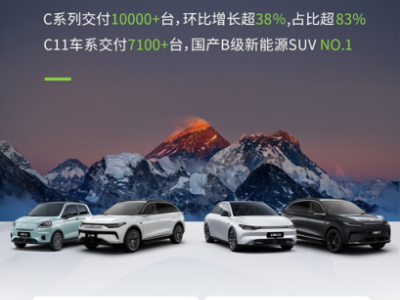 安全气囊问题再起！起亚汽车或涉及近400万辆召回